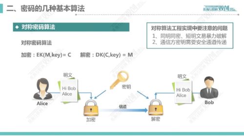 密碼學賦能互聯網新技術 構建安全可信的網絡服務新生態